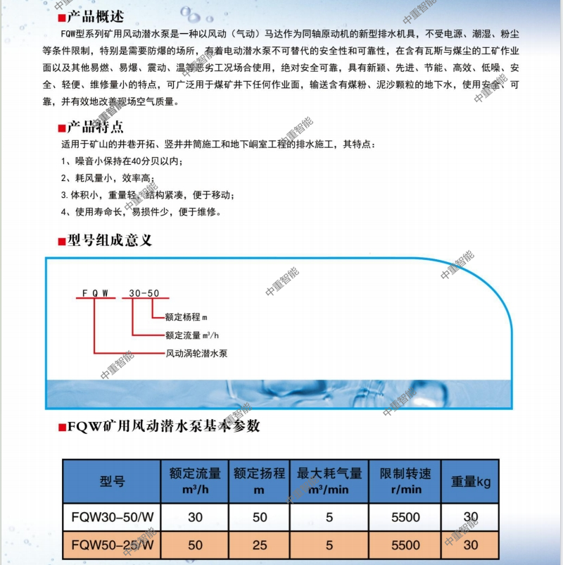 風(fēng)動(dòng)潛水泵.png
